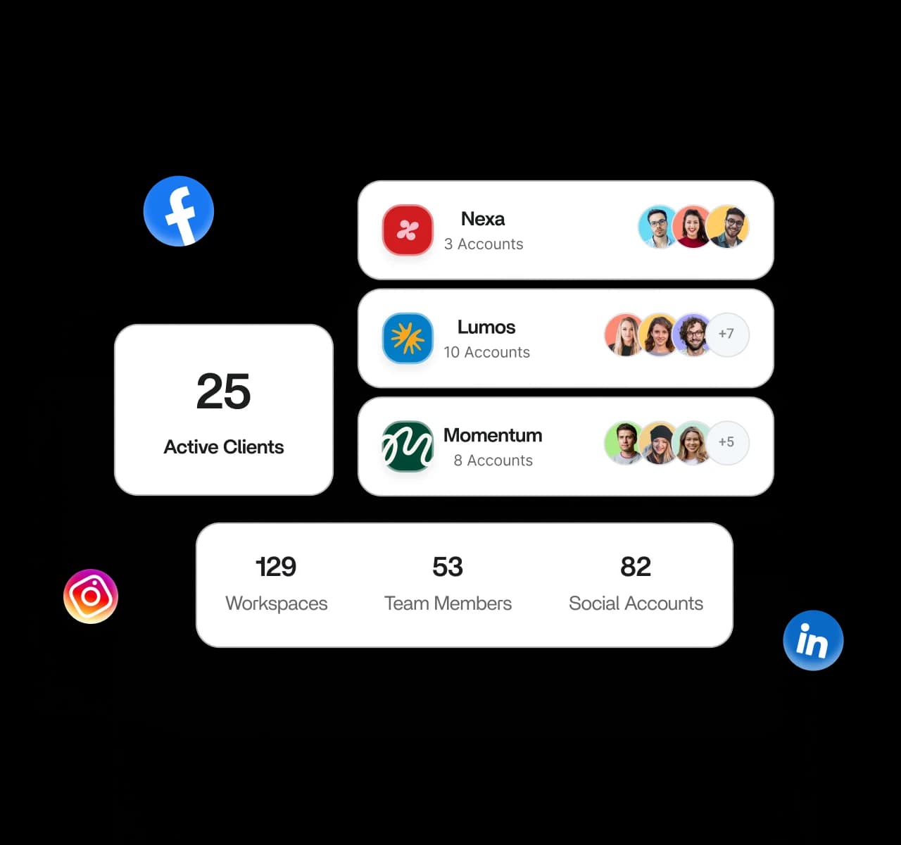 Client account management dashboard