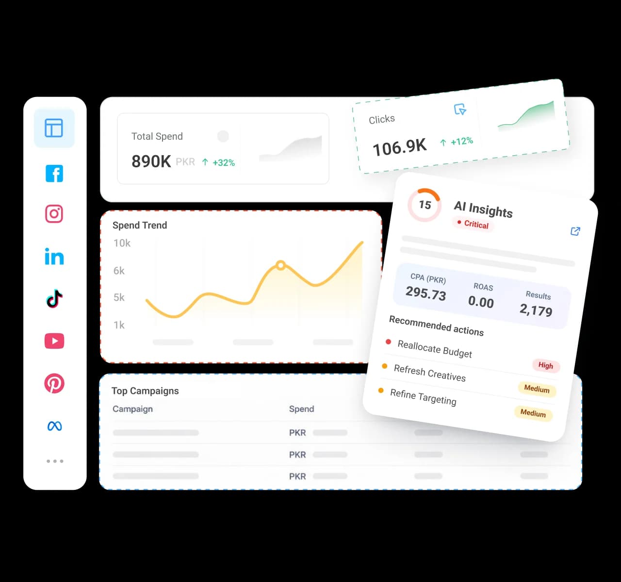 Reporting your clients can actually read - social media workspaces