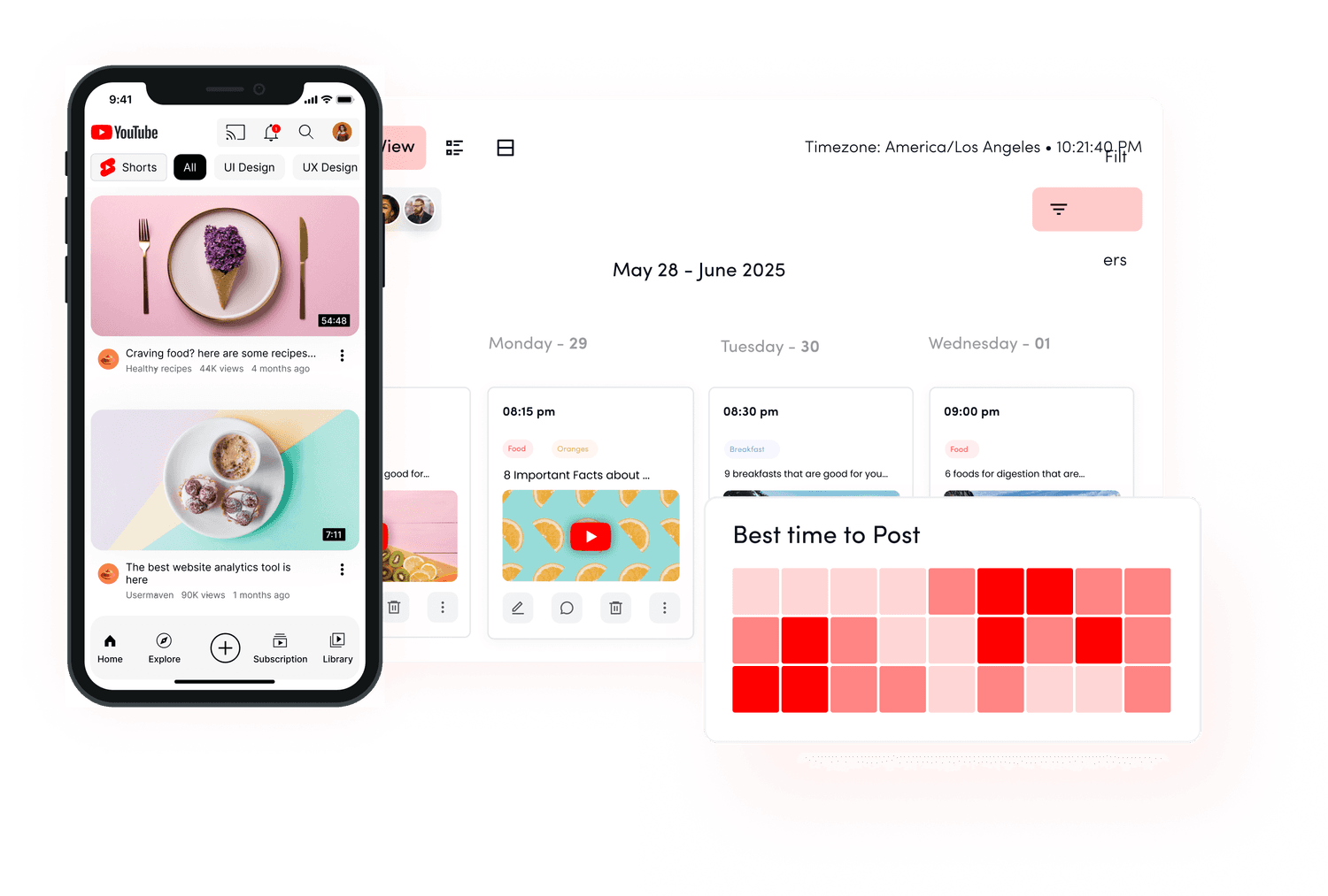 Top domains and authors - content insights