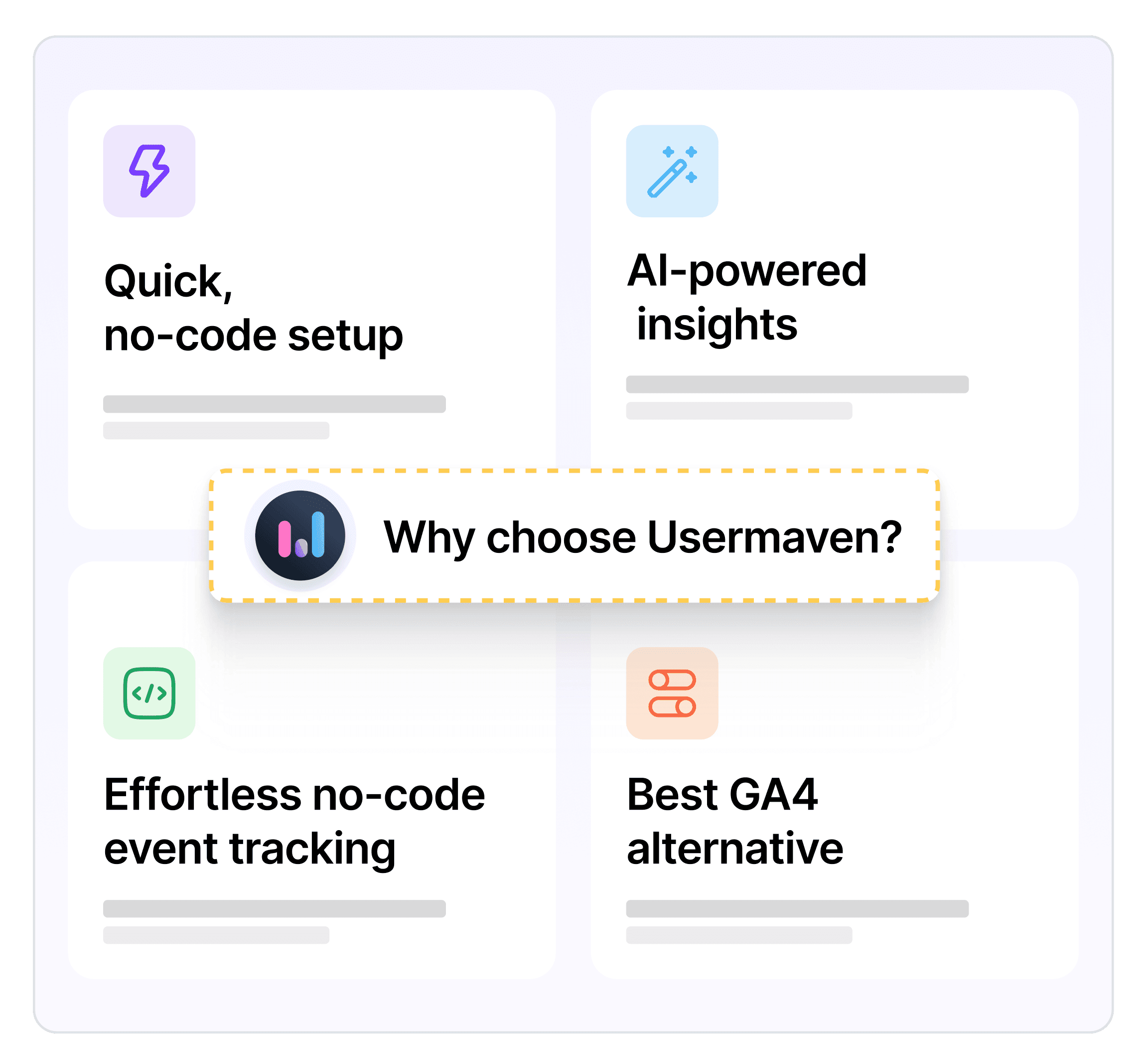 Why marketers and content creators choose Usermaven