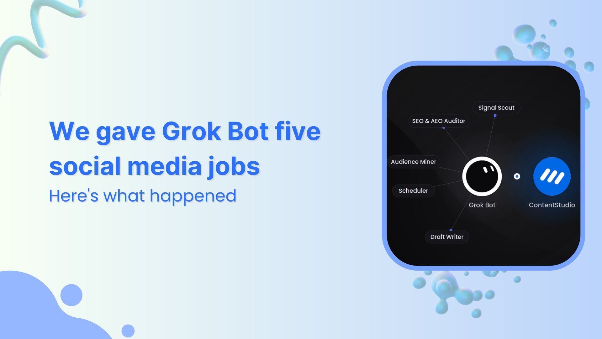 We gave Grok Bot five social media jobs. Here's what happened
