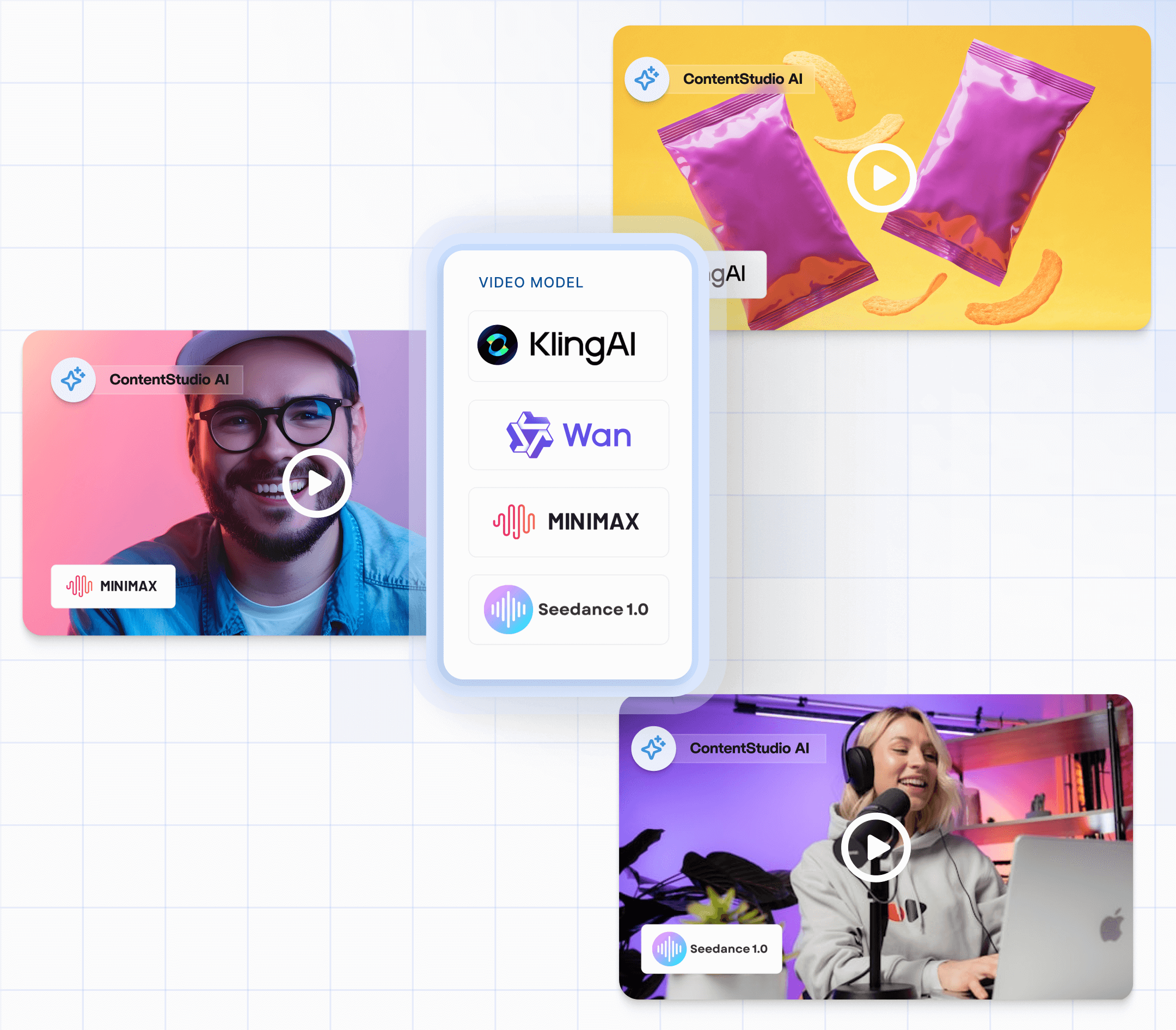 Industry-leading AI video models