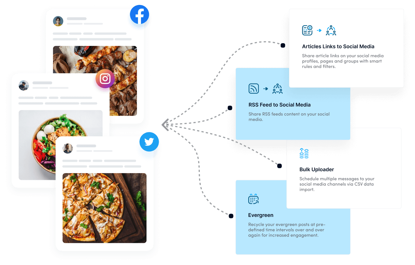 automation - buzzsumo alternative