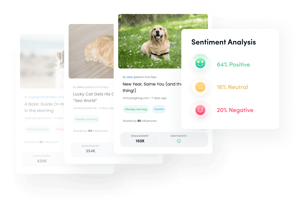 sentiment analysis - buzzsumo alternative