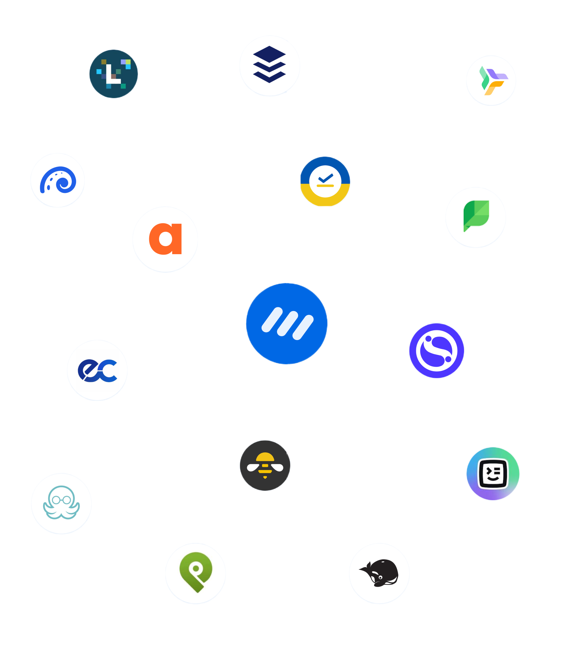 15 Best Hootsuite Alternatives in 2023 ContentStudio