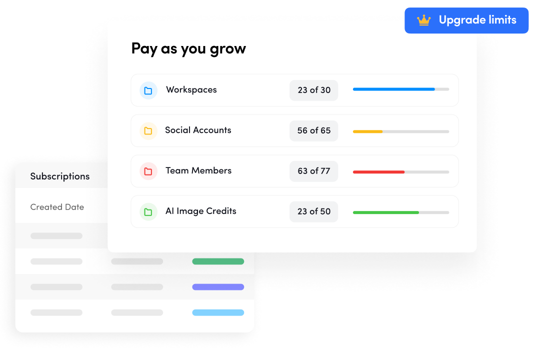 Flexible Pricing -  sprout social alternative