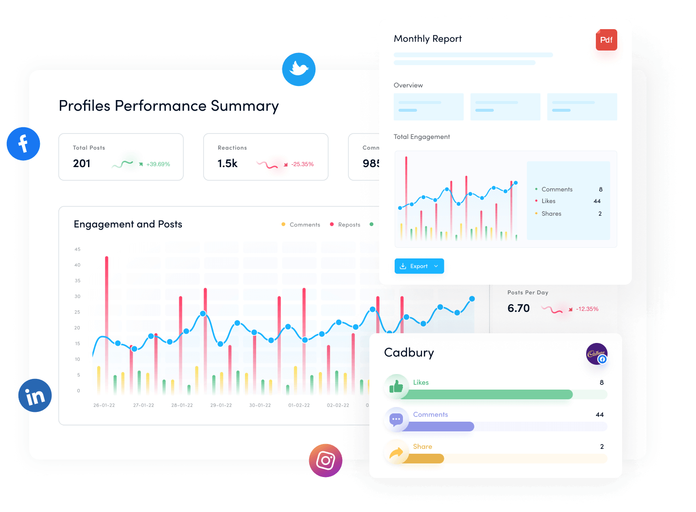 Analytics for Data-Driven Decisions