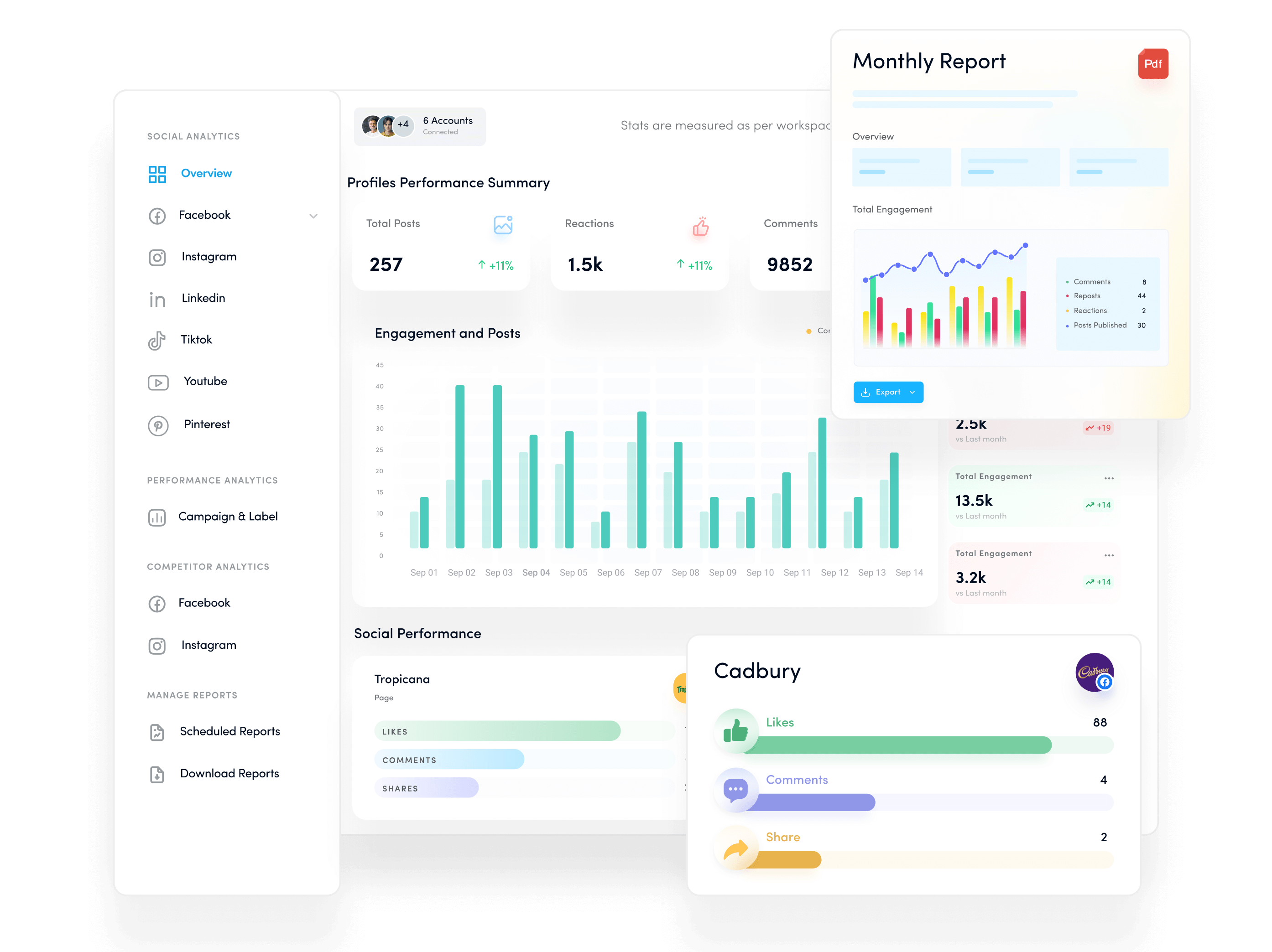Start growing by tracking your performance & your competitors feature