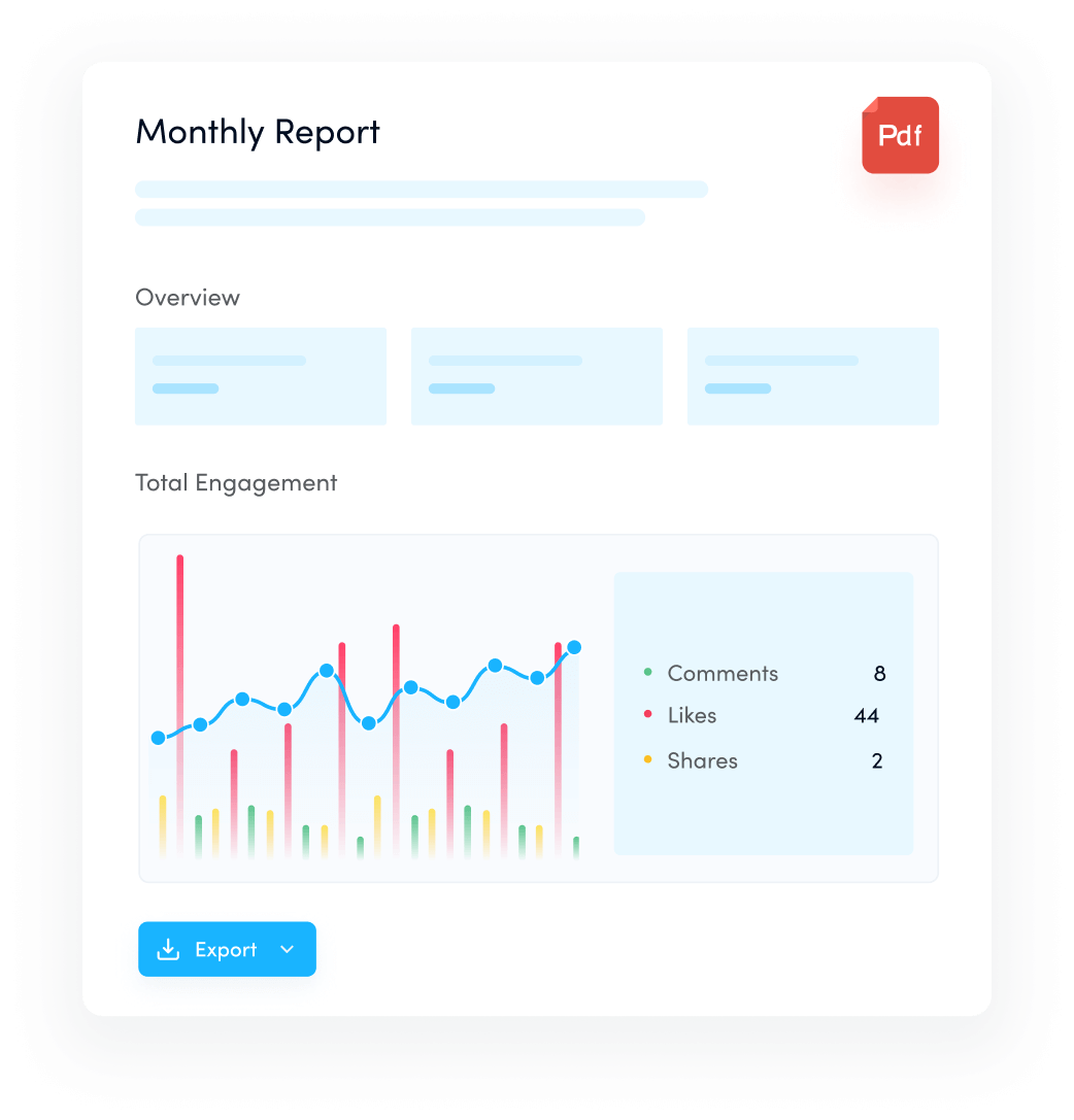 Monthly automated reports - analyze social media