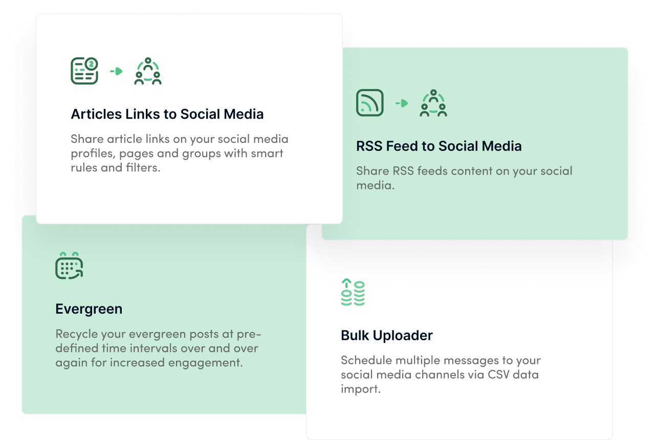 Automation - social media publishing