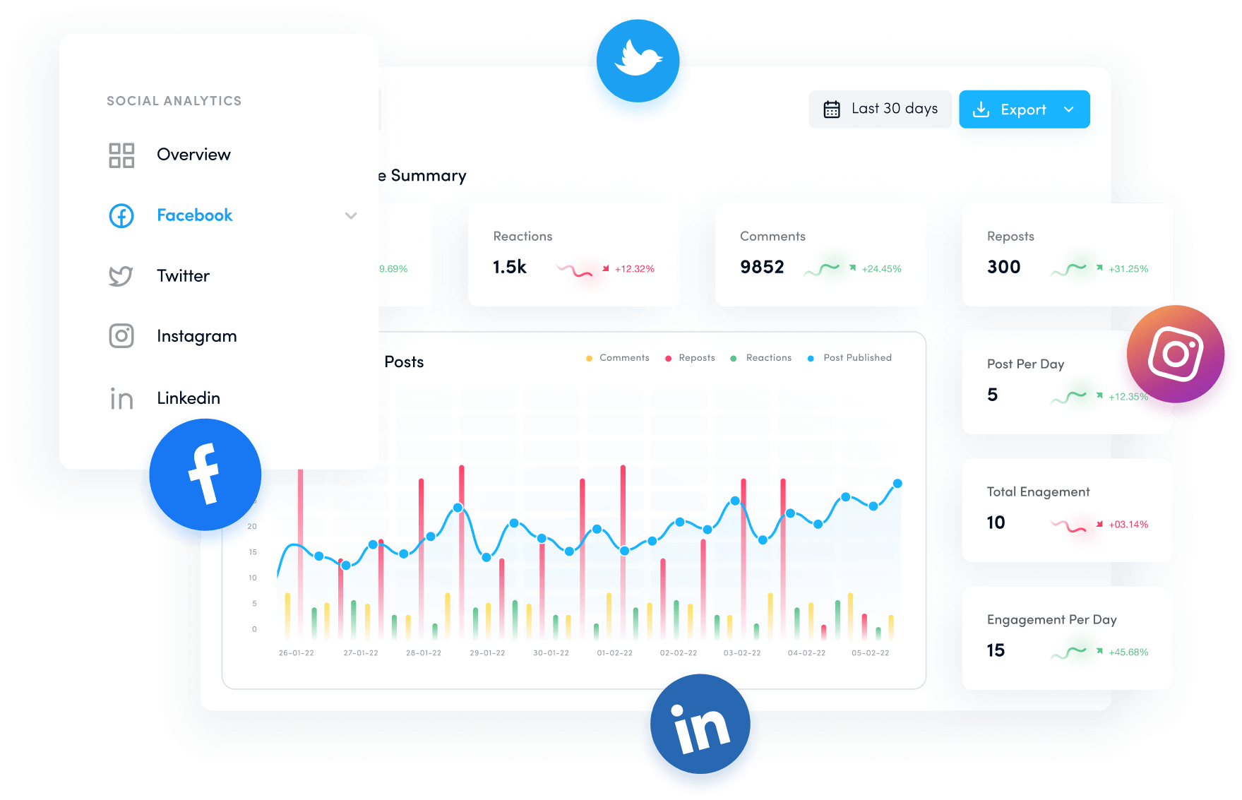 Classic Calendar - sprout social alternative