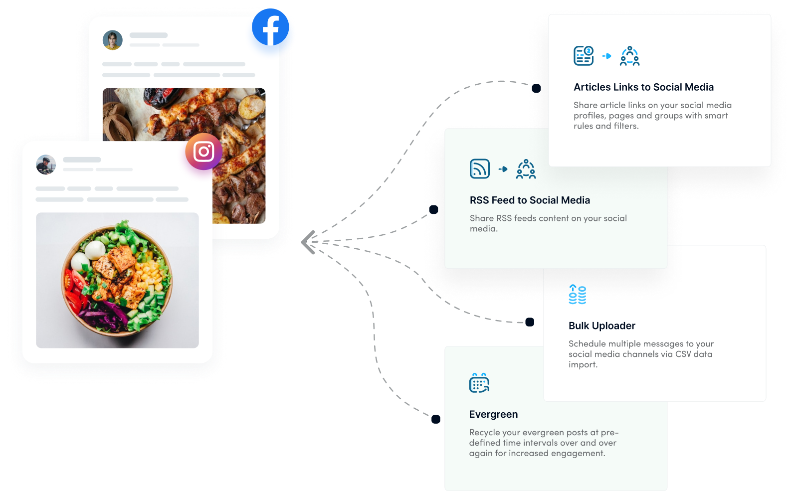 social media automation tool