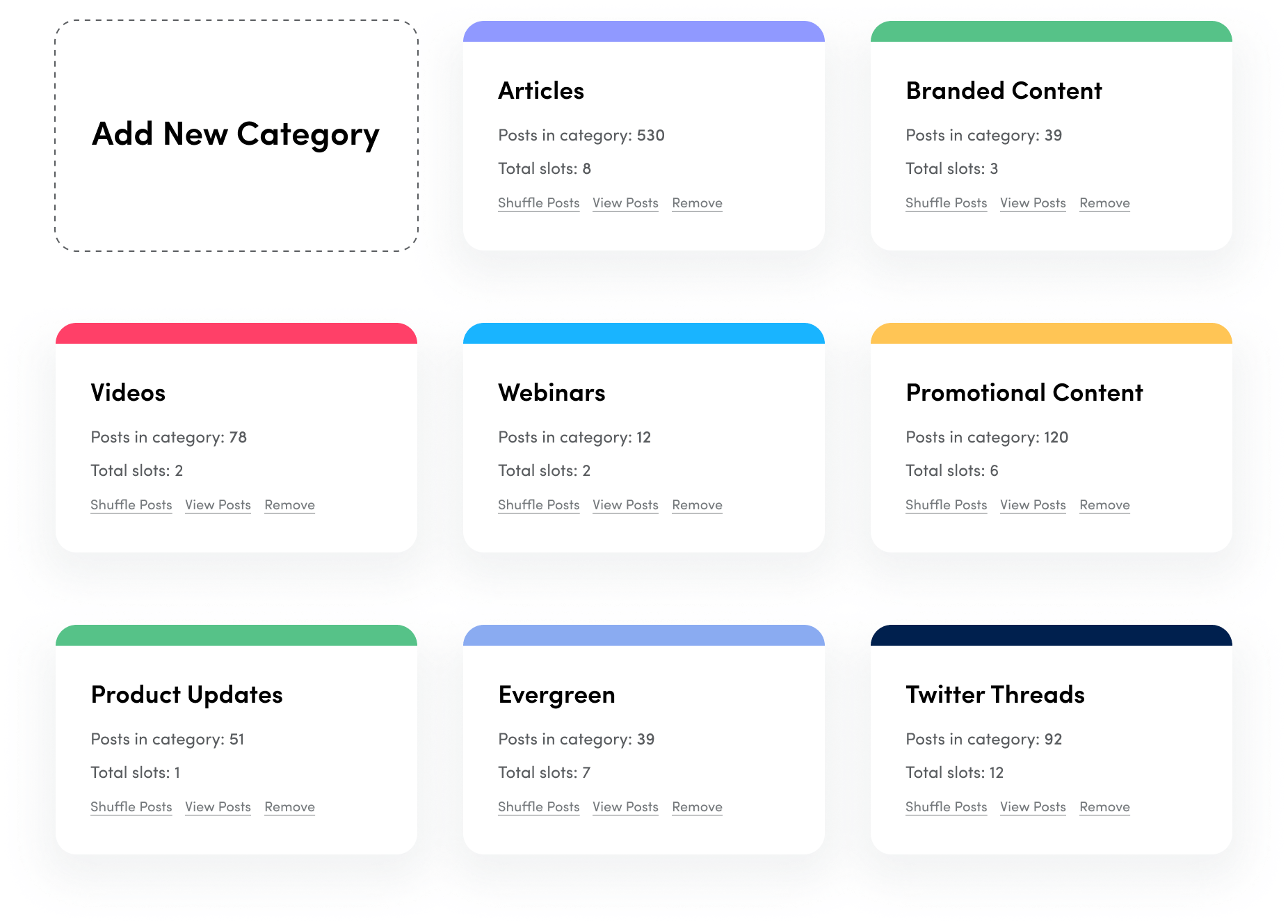 content categories - social media automation