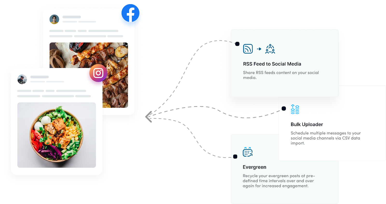 social media automation tool
