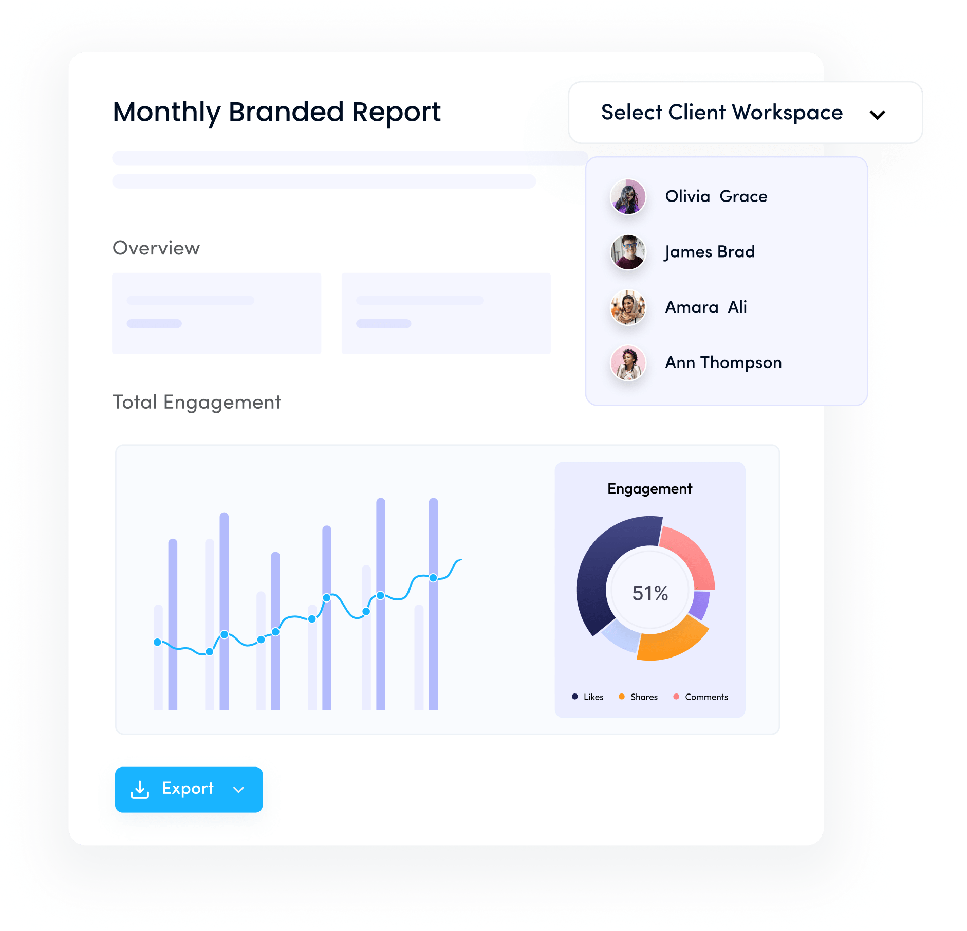 Branded analytics report